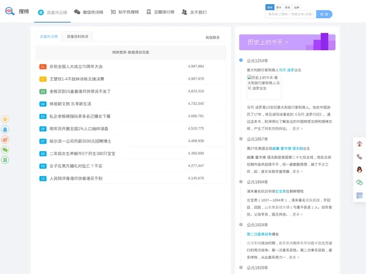 搜榜-今日全网实时热搜榜排名和聚合导航平台