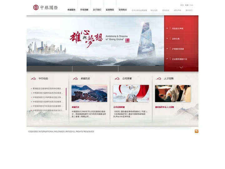中银国际