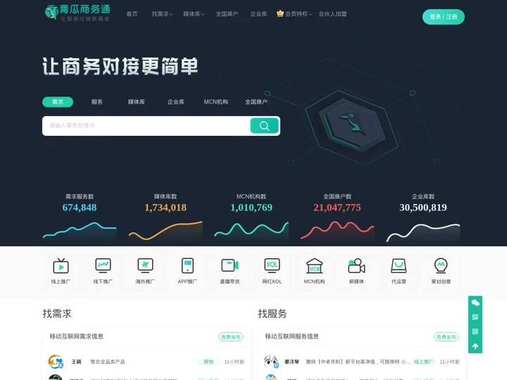 青瓜商务通 | 互联网BD人脉资源对接异业合作联盟信息平台