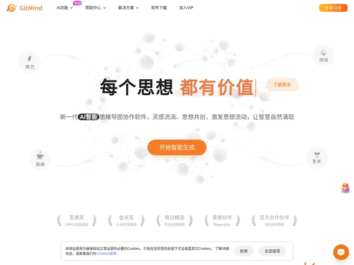 GitMind · 思乎 - AI思维导图流程图白板制作软件