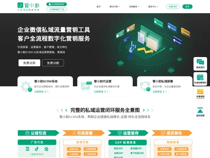 管小助企业微信私域流量营销工具_私域流量运营管理工具_成都新点击科技有限公司