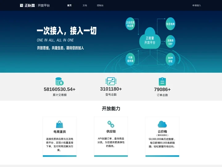 正能量开放平台
