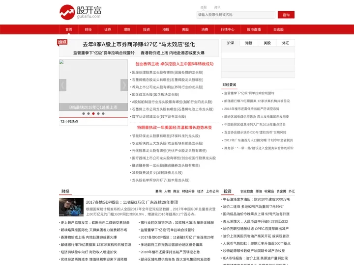 股票行情 股票大盘走势 投资理财知识 股开富