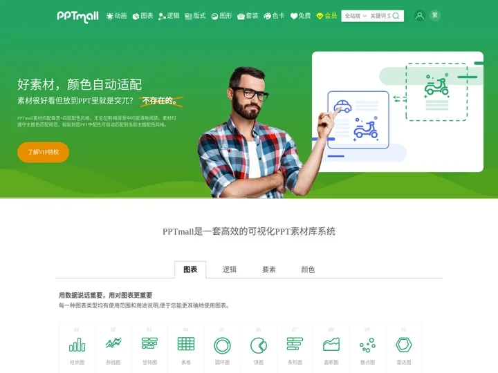 PPT素材库—PPTmall,让PPT制作更轻而易举。