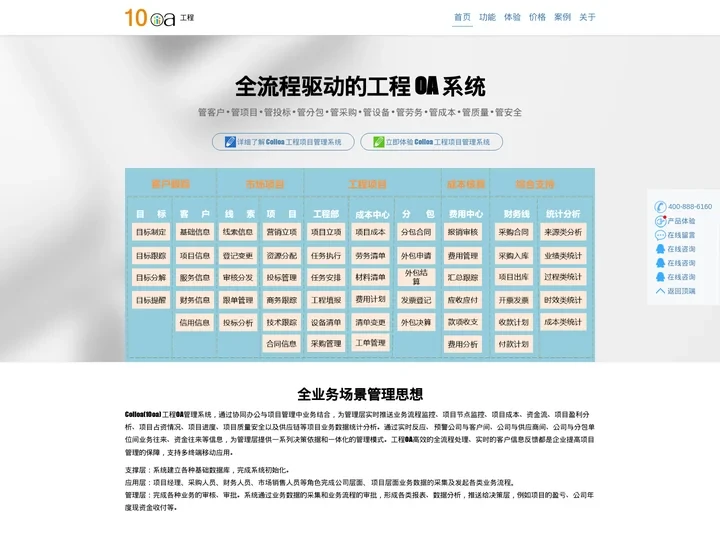 工程OA,工程OA软件,工程OA系统-10oa协同办公系统