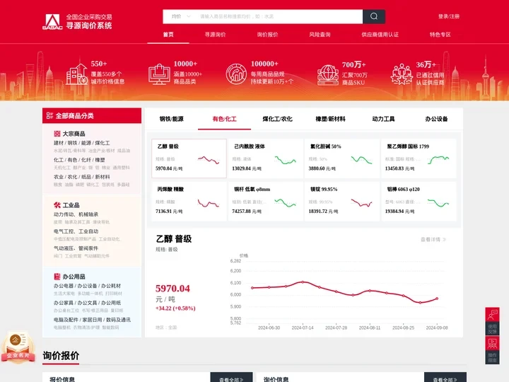 全国企业采购交易寻源询价系统-商品询价-商品寻源-工程施工寻源-风险查询