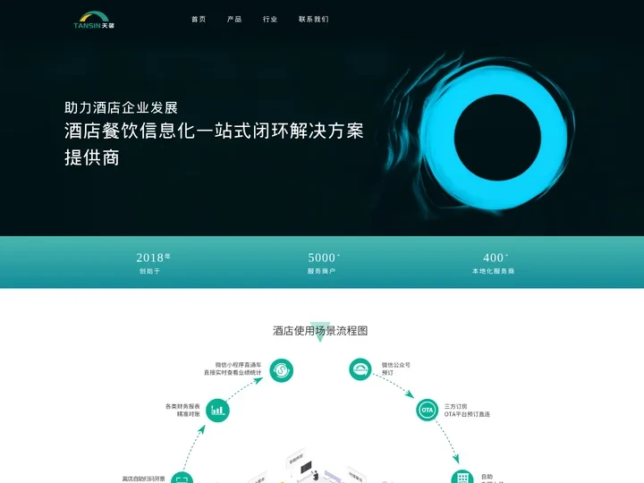 天津市天馨科技有限公司