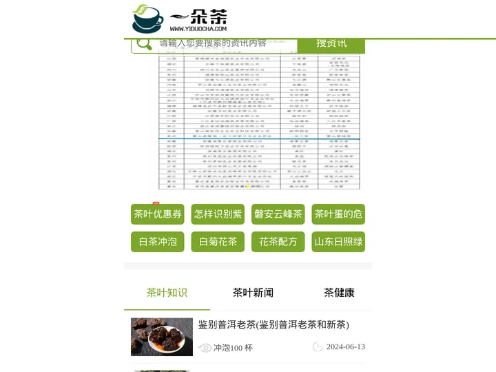 茶叶知识_茶文化_茶道_茶叶图片_茶博会_茶叶功效_一朵茶叶网