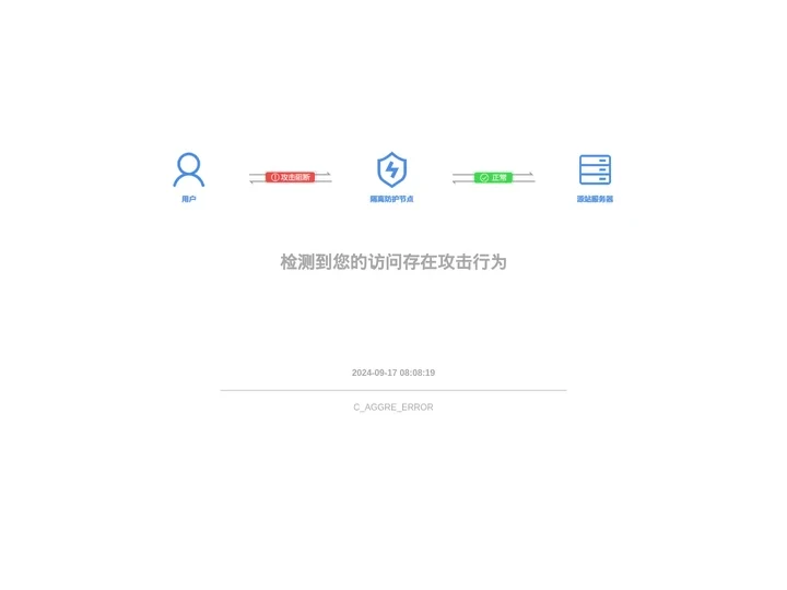 上银基金管理有限公司