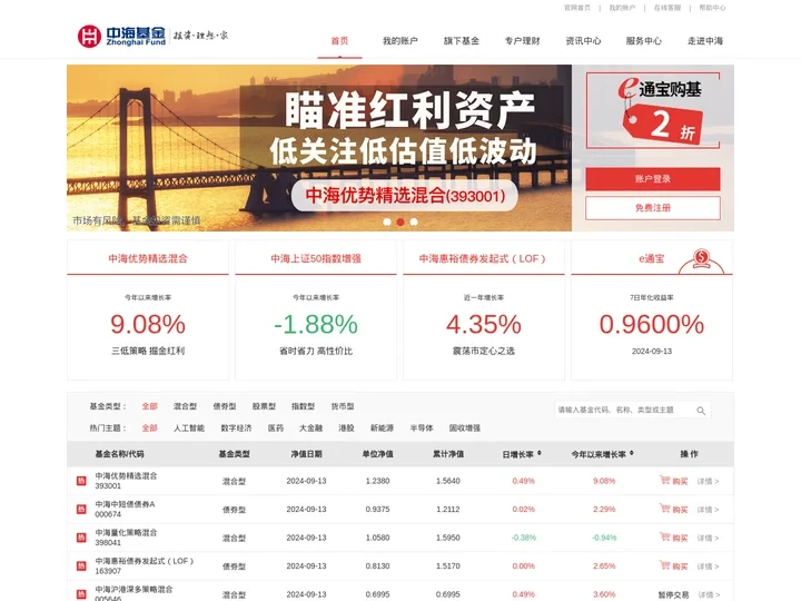 中海基金管理有限公司