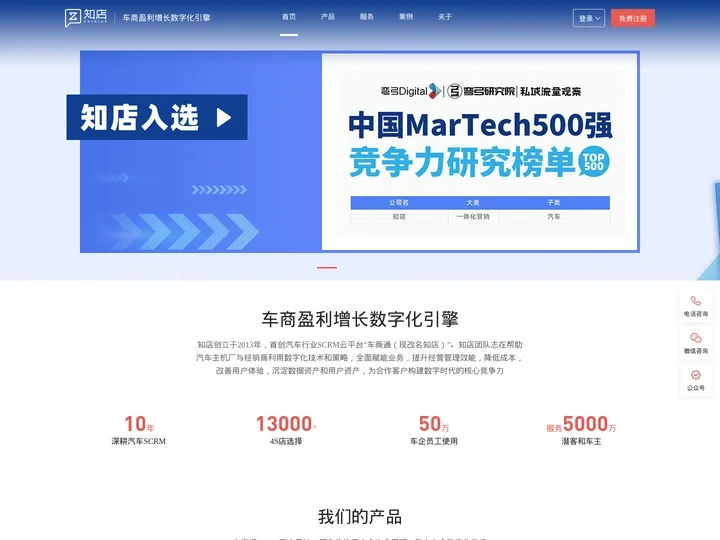 知店-车商通-汽车SCRM云平台-CRM系统