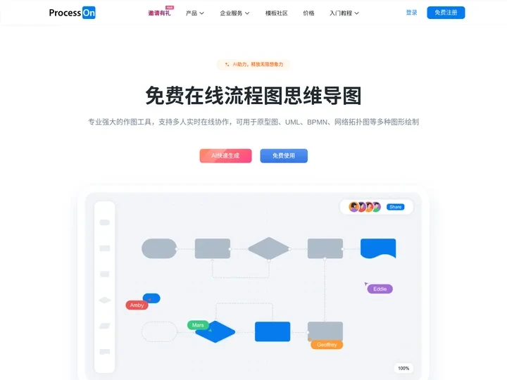ProcessOn思维导图流程图-在线画思维导图流程图_在线作图实时协作