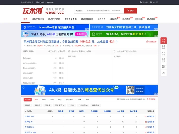玩米网 - 域名行情走势，域名交易行情，域名行情查询 - wanmi.cc