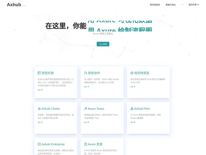 Axhub - Axure 原型托管与协作平台 by Lintendo