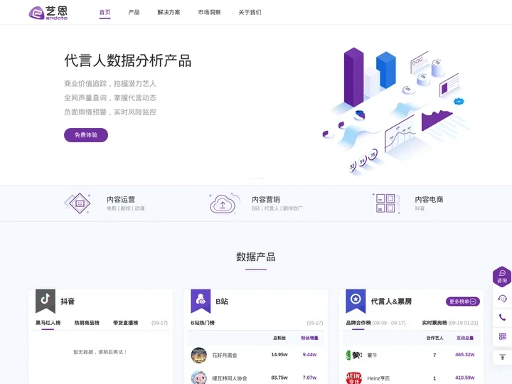 艺恩-数据智能服务商_首页
