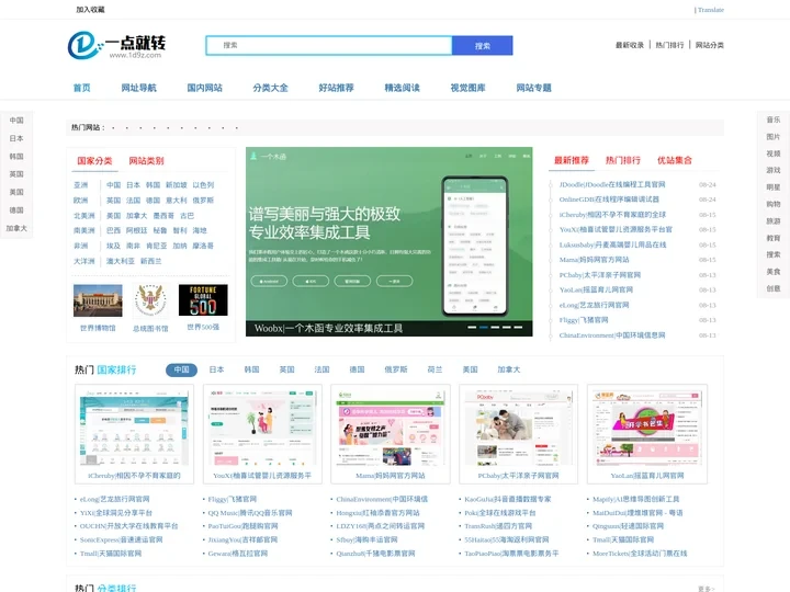 一点就转