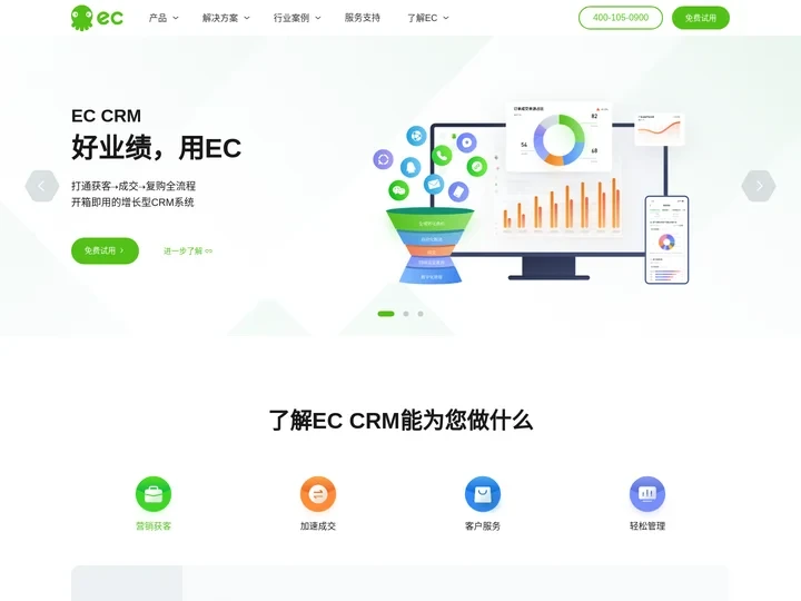 EC CRM系统_开箱即用增长型CRM-EC CRM官网