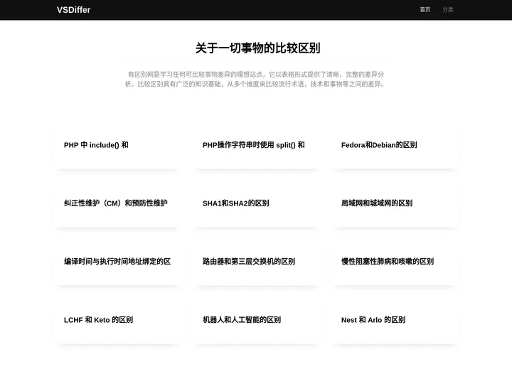 对照区别 - 关于一切相似事物的比较区别