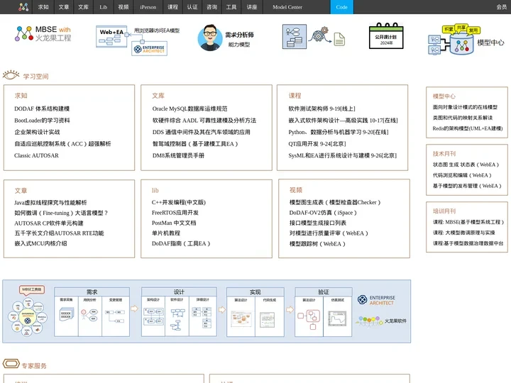 UML软件工程组织-火龙果软件工程