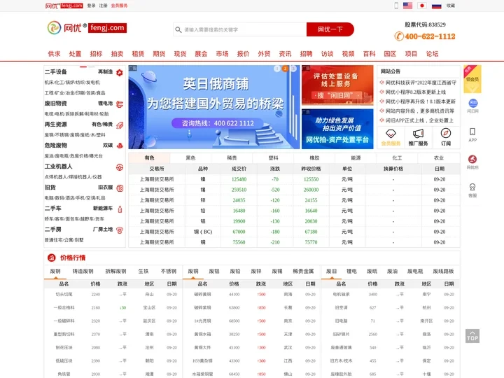 网优资讯-为循环资源、大宗商品、工业服务提供资讯与行情分析的数据服务平台