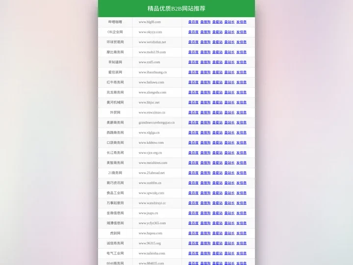 优质B2B网站推荐