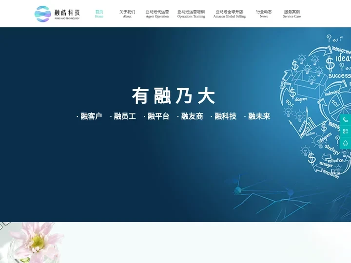深圳融皓电子商务有限公司