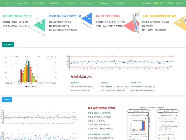 广州市太友计算机科技有限公司,太友SPC云服务平台,CPK,控制图工序能力指数,MSA,GRR,测量系统分析