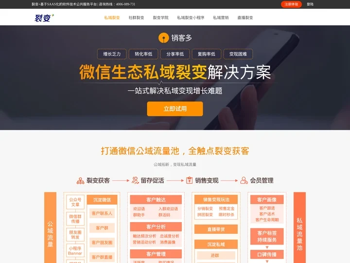 私域流量_私域裂变系统_私域SCRM系统-销客多私域流量解决方案-销客多