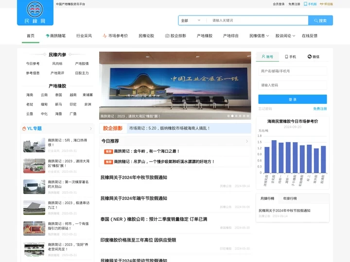 民橡网_记录橡胶 记录时代