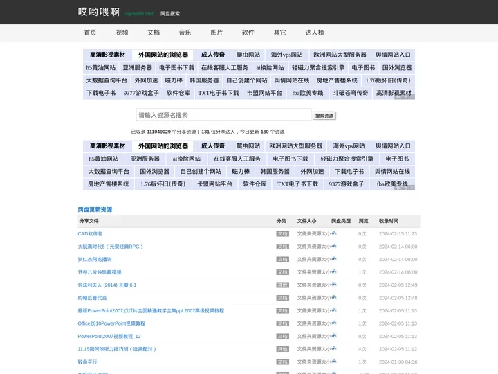 哎哟喂啊 - 网盘搜索