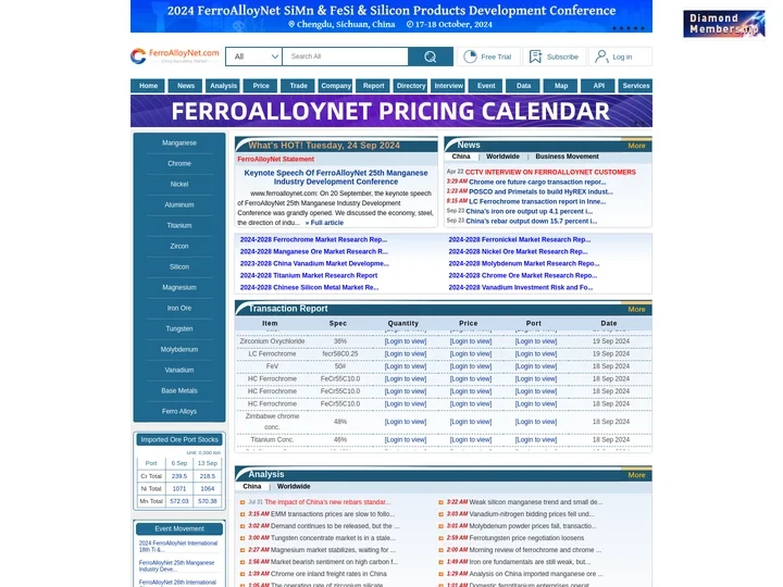 FerroAlloy Market Information - FerroAlloyNet.com（合鑫通铁合金在线英文