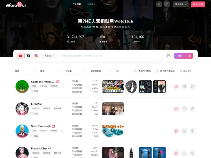 海外网红营销_海外红人营销_海外游戏推广_TikTok广告_TikTok开户_杭州卧兔网络科技有限公司