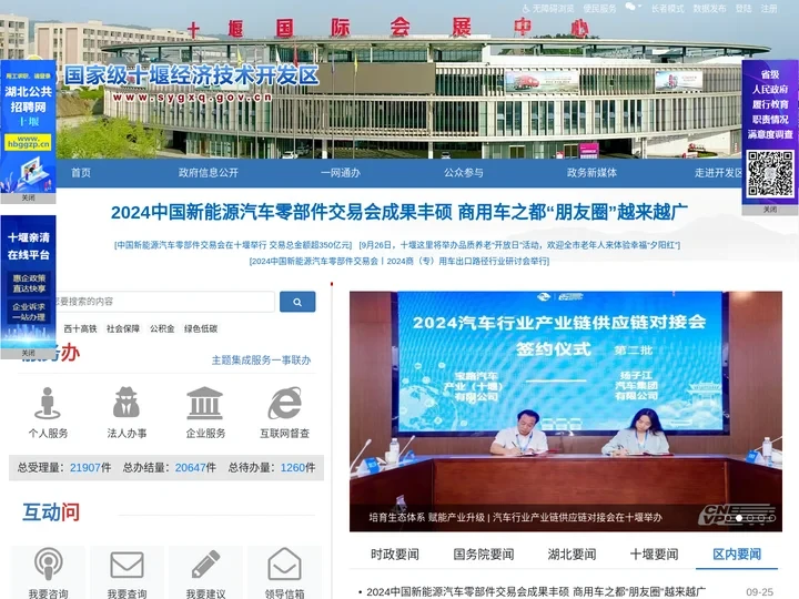 国家级十堰经济技术开发区