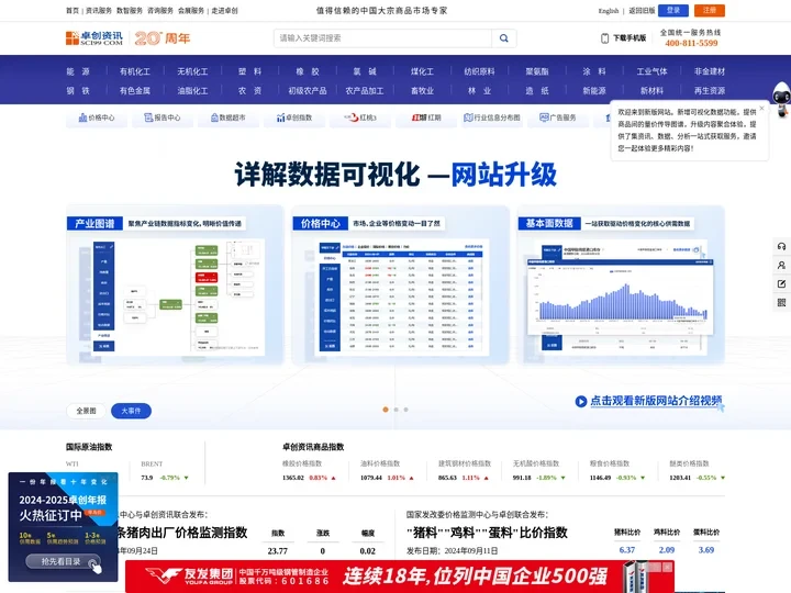 卓创资讯 - 值得信赖的大宗商品市场专家