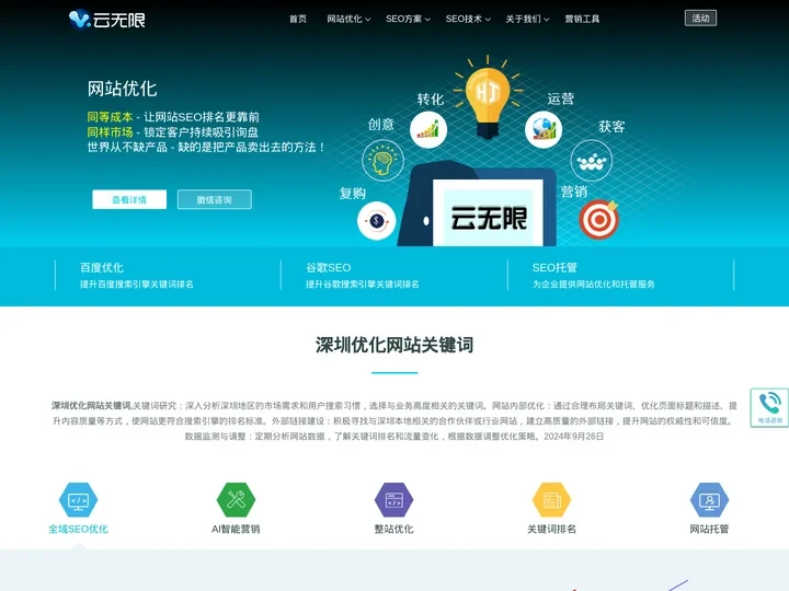 网站优化_百度SEO优化_关键词排名_SEO优化公司_云无限