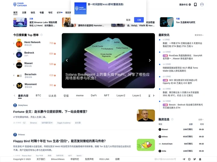 链捕手ChainCatcher — 专业的区块链技术研究与资讯平台-Chain Catcher