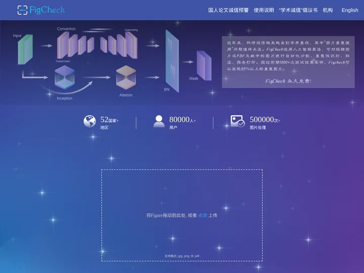 Figcheck | 图片查重