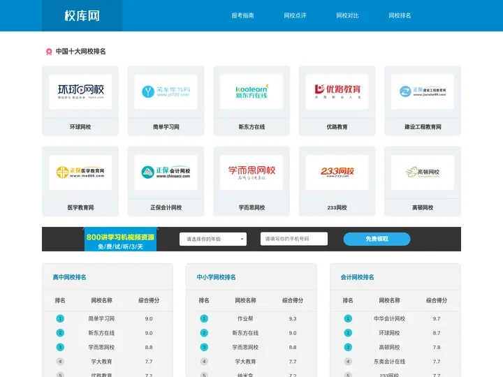 网校排名_网校哪个好_中国十大网校排名【校库网】