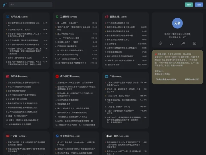 摸摸鱼热榜