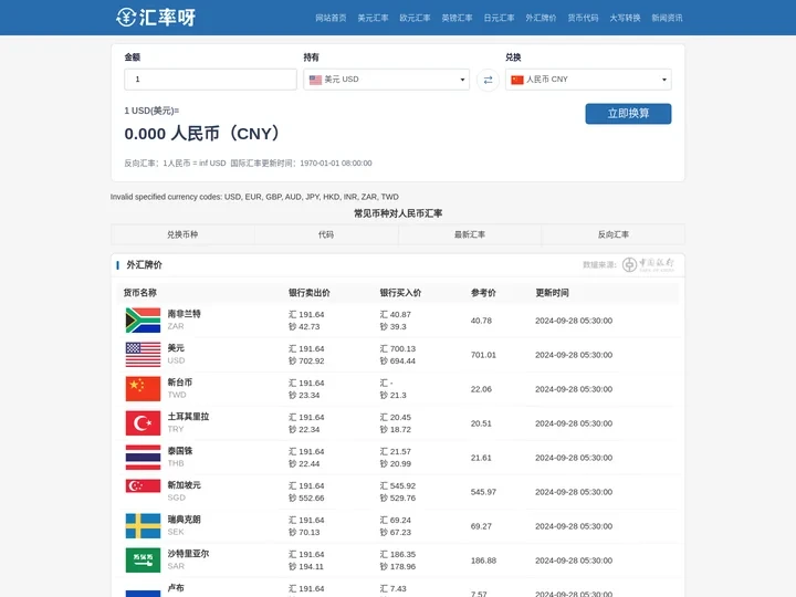 最新汇率查询_美元兑人民币今日汇率_美元欧元英镑最新外汇牌价_New汇率