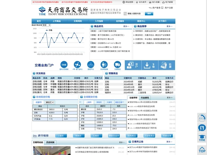 天府商品交易所