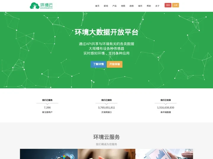 环境云-环境大数据开放平台
