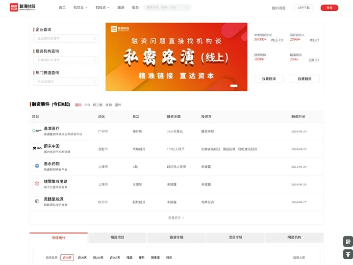 路演时刻-创业投融资路演与股权投资大数据