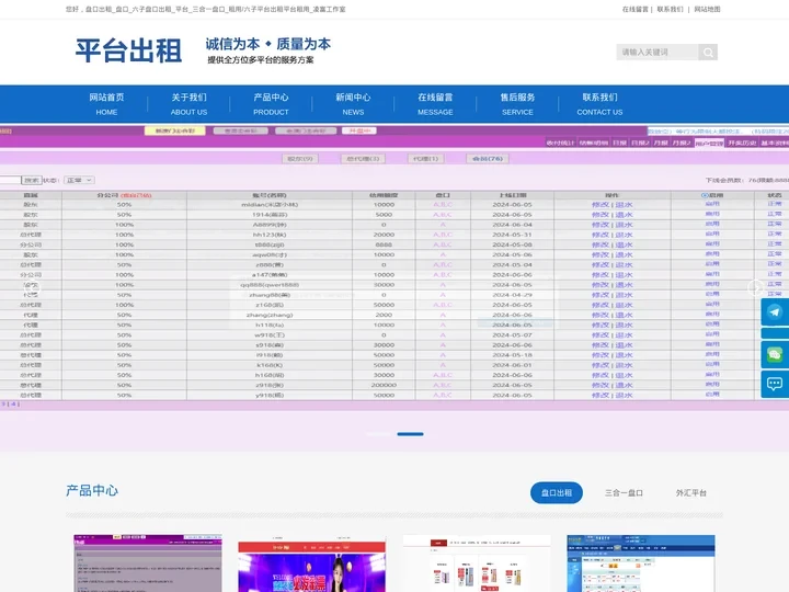盘口出租/三合一盘口/平台出租_凌富工作室----上海新浩艺软件有限公司