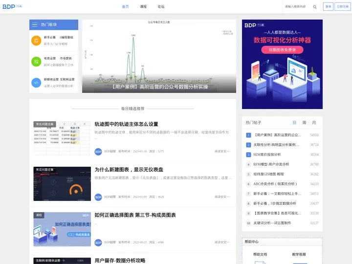 BDP数据可视化社区-带你轻松学会BDP,快速入门数据可视化分析 -  Powered by Discuz!