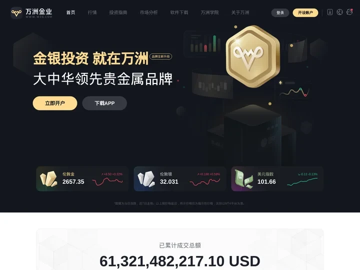 万洲金业-正规伦敦金交易平台_现货黄金开户投资首选贵金属平台