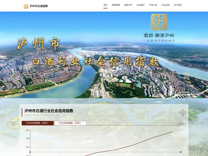 泸州市白酒指数