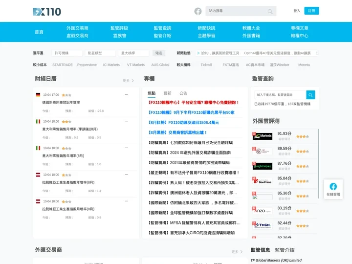 FX110外匯資訊網｜全球最大外匯資訊平台｜最完整的外匯交易商查詢