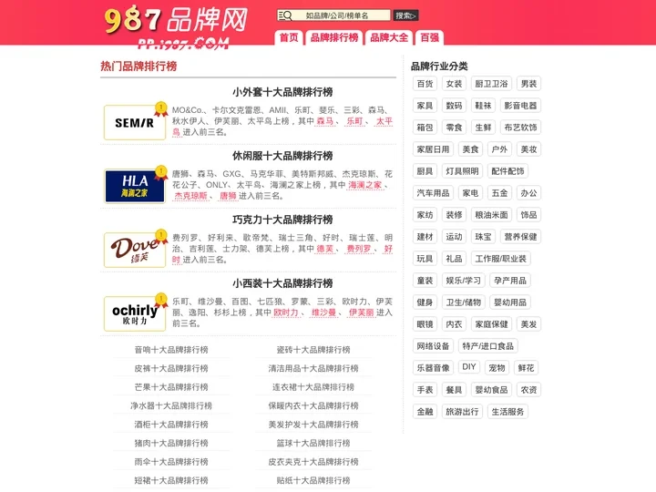 987品牌网|十大品牌排名