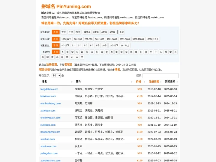 拼域名（PinYuming.com）-好域名推荐-老域名购买-一口价域名交易